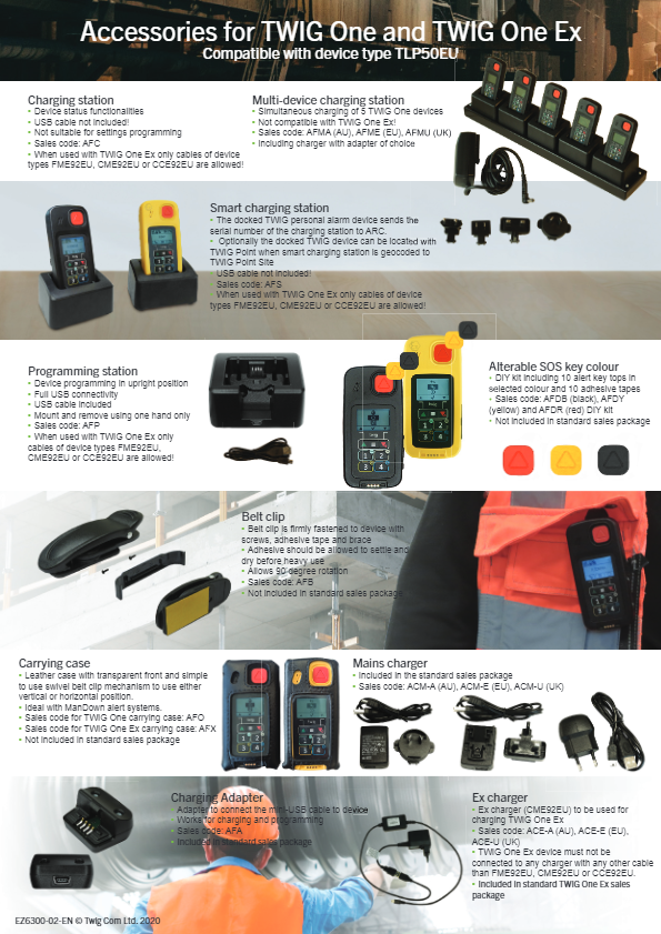 TWIG Accessories Datasheet EZ6300-EN