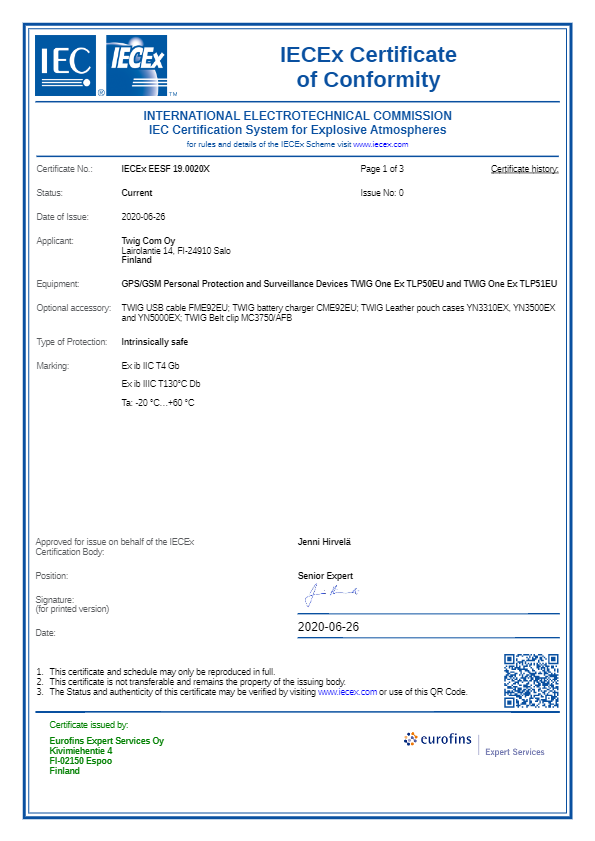 IECEx Certificate TWIG One Ex